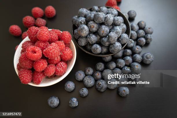 Blowing Large Raspberry 62 Blowing A Raspberry Stock Photos, High-Res Pictures, and Images ...