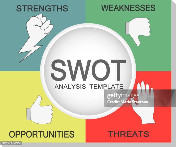 concept of swot-analysis template or strategic planning technique. - swot stock illustrations