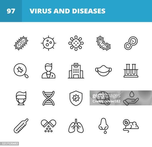 stockillustraties, clipart, cartoons en iconen met virus en ziekte lijn iconen. bewerkbare slag. pixel perfect. voor mobiel en web. bevat pictogrammen zoals bacterie, infectie, ziekte, virus, cel, griep, onderzoek, pandemia, mond. - blowing nose