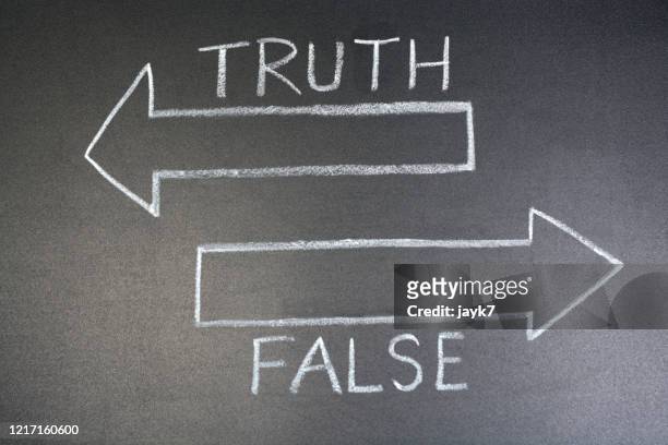 decision making - truth lies 個照片及圖片檔