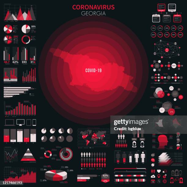 stockillustraties, clipart, cartoons en iconen met kaart van georgië met infographic elementen van coronavirus uitbraak. covid-19 gegevens. - georgia country