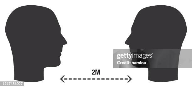 profile silhouette icon coronavirus distance protection - forehead temperature stock illustrations