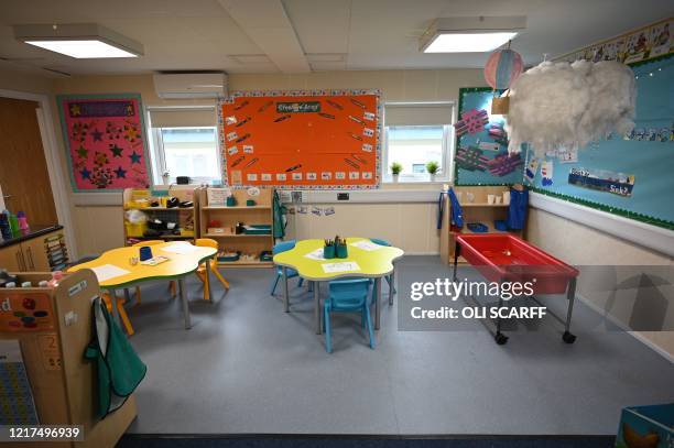 Reception Children School Photos And Premium High Res Pictures Getty reception-children-school-photos-and-premium-high-res-pictures-getty