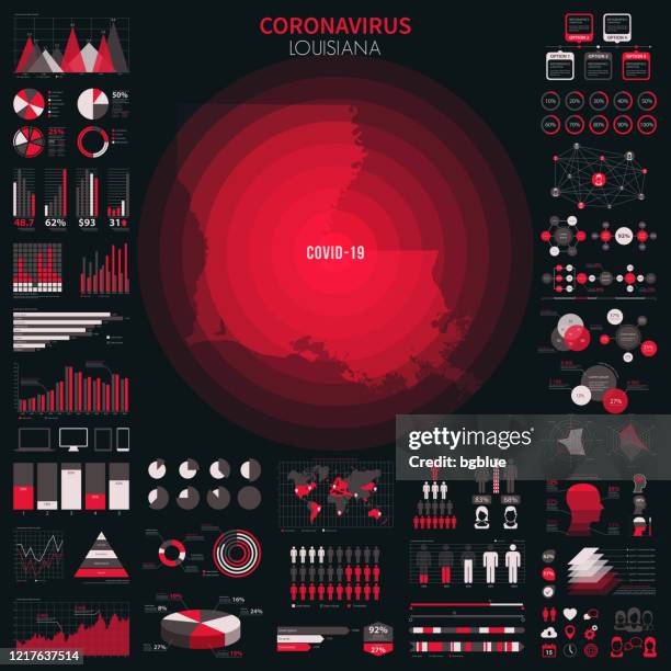 ilustrações de stock, clip art, desenhos animados e ícones de map of louisiana with infographic elements of coronavirus outbreak. covid-19 data. - luisiana