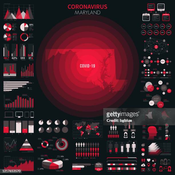 karte von maryland mit infografischen elementen des coronavirus-ausbruchs. covid-19-daten. - maryland staat stock-grafiken, -clipart, -cartoons und -symbole