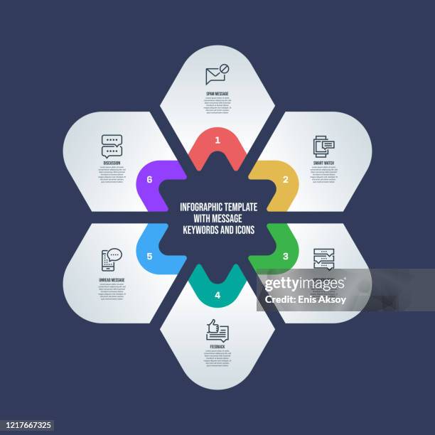 infographic design template with message keywords and icons - commentator stock illustrations