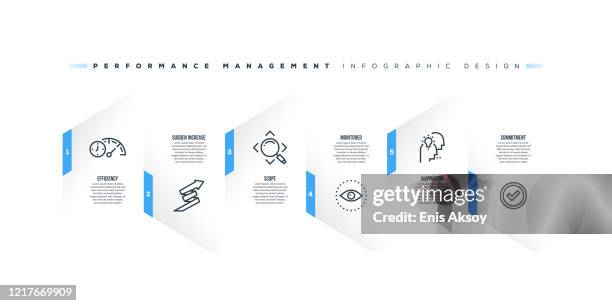 infographic design template with performance management keywords and icons - smart goals stock illustrations