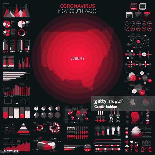 stockillustraties, clipart, cartoons en iconen met kaart van new south wales met infographic elementen van coronavirus uitbraak. covid-19 gegevens. - new south wales