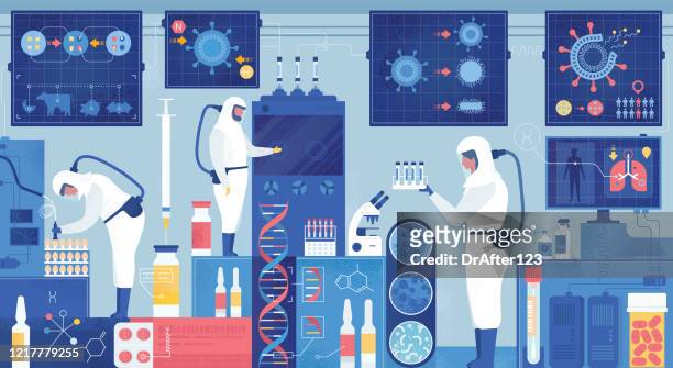 流行病學實驗室病毒疫苗或藥物研究 - 生物科技學 幅插畫檔、美工圖案、卡通及圖標