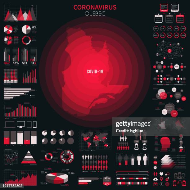 map of quebec with infographic elements of coronavirus outbreak. covid-19 data. - people in quebec city stock illustrations