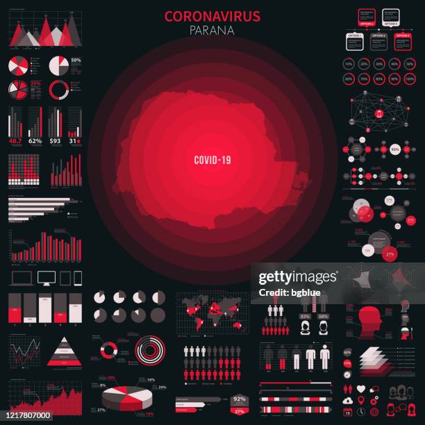 bildbanksillustrationer, clip art samt tecknat material och ikoner med karta över parana med infographic element av coronavirus utbrott. covid-19 data. - curitiba