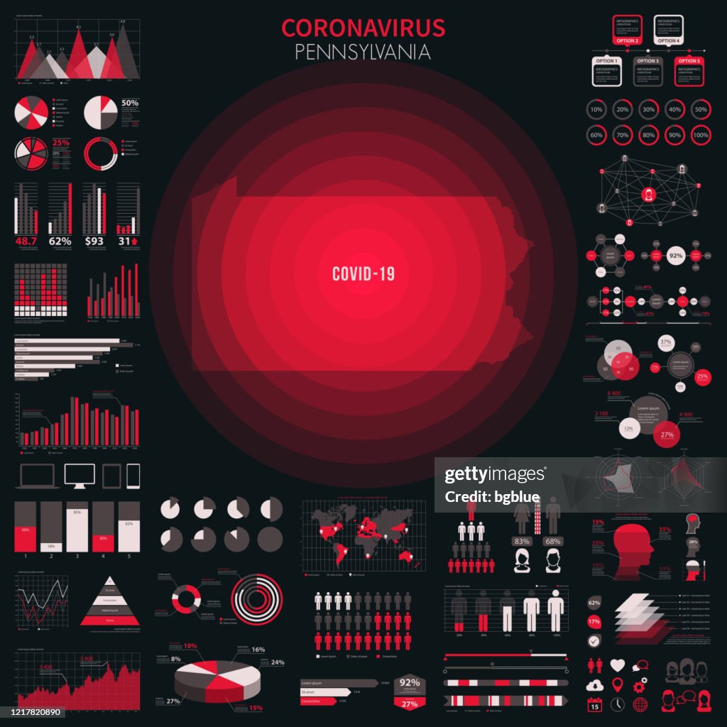 Map of Pennsylvania with infographic elements of coronavirus outbreak. COVID-19 data.