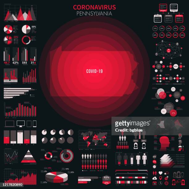 map of pennsylvania with infographic elements of coronavirus outbreak. covid-19 data. - philadelphia pennsylvania map stock illustrations
