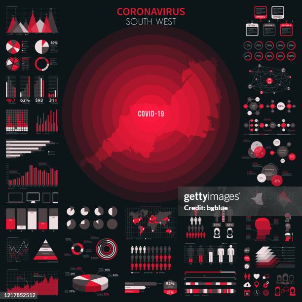 map of south west with infographic elements of coronavirus outbreak. covid-19 data. - bristol england stock illustrations