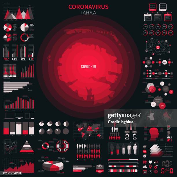 map of tahaa with infographic elements of coronavirus outbreak. covid-19 data. - french polynesia stock illustrations