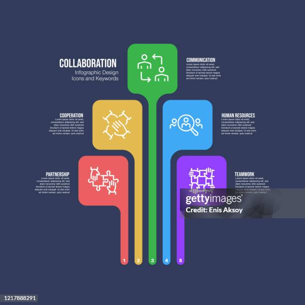 infographic design template with collaboration keywords and icons - guru stock illustrations