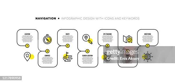 stockillustraties, clipart, cartoons en iconen met infographic-ontwerpsjabloon met navigatiezoekwoorden en pictogrammen - roadmap