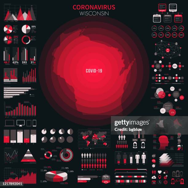 map of wisconsin with infographic elements of coronavirus outbreak. covid-19 data. - radar chart stock illustrations