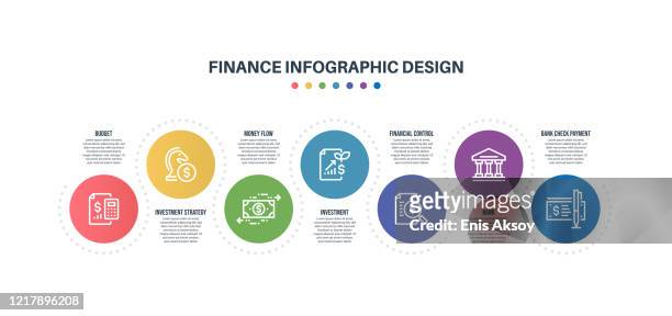 stockillustraties, clipart, cartoons en iconen met infographic ontwerpsjabloon met financieringszoekwoorden en pictogrammen - fund manager