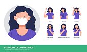 Coronavirus (Covid-19 or 2019-nCov) symptoms. Woman suffers symptoms of coronavirus.