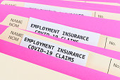 Employment Insurance Claims in Canada