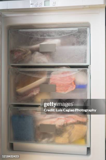 Colored Freezer Inside 3,179 Inside Freezer Stock Photos, High-Res Pictures, and Images ...