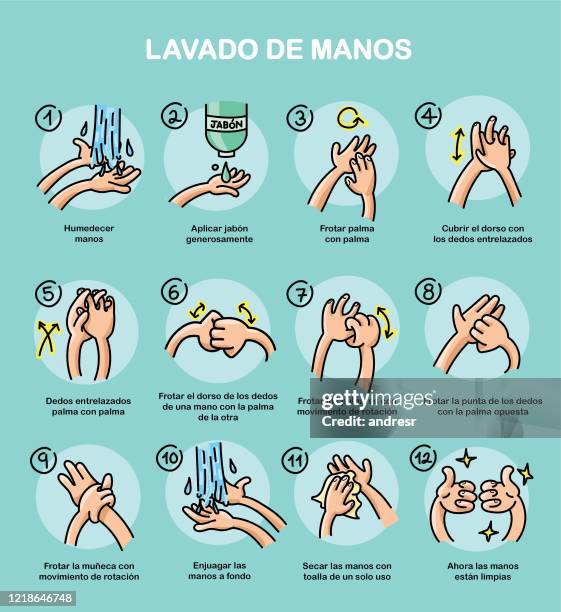 illustration showing how to wash your hands - spanish language stock illustrations