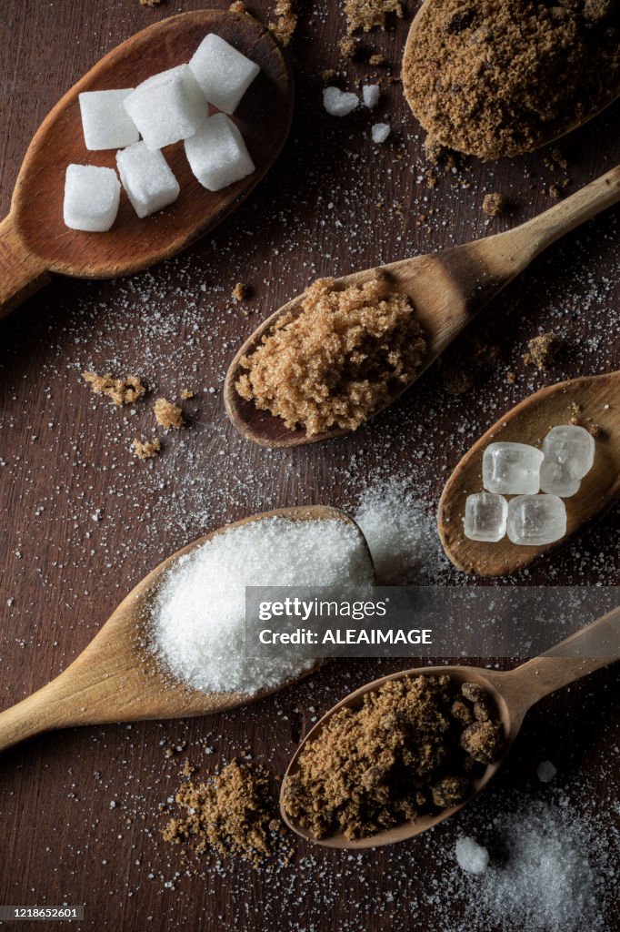 Sugar variation
