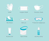 Set Of Protective Equipments For Coronavirus, Covid-19, Objects, Icons, Protection Oneself From Disease