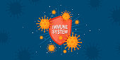 Immune system banner in cartoon style, vector