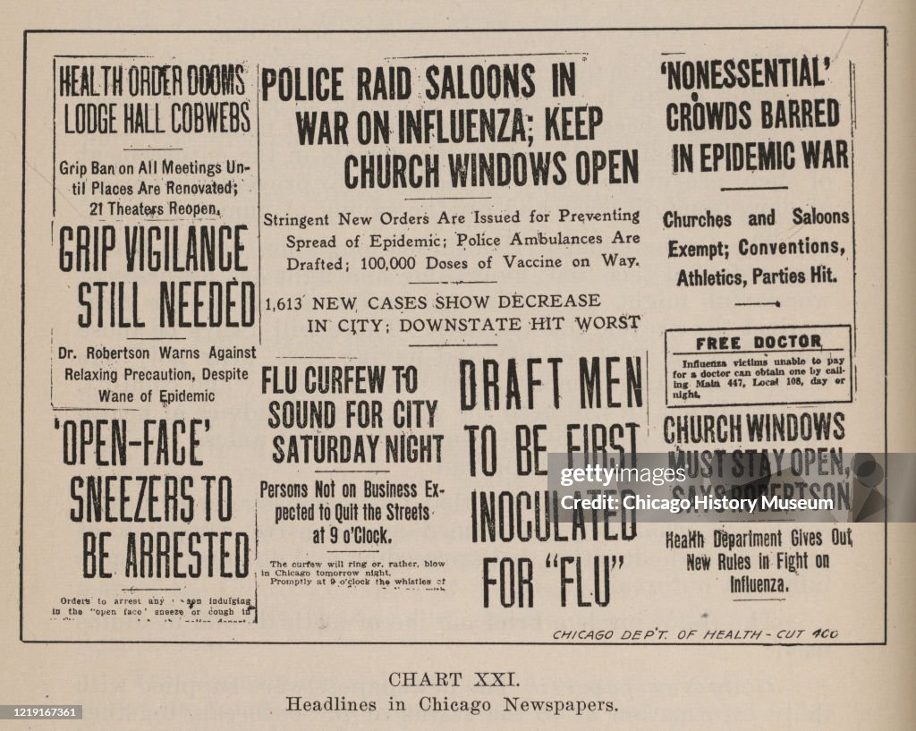 Chicago Newspaper Headlines About The 1918 Influenza Pandemic