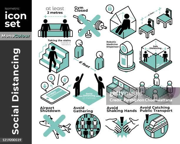 social distancing coloured outline icon set on white background. vector stock illustration. stock illustration - robotic process automation stock illustrations