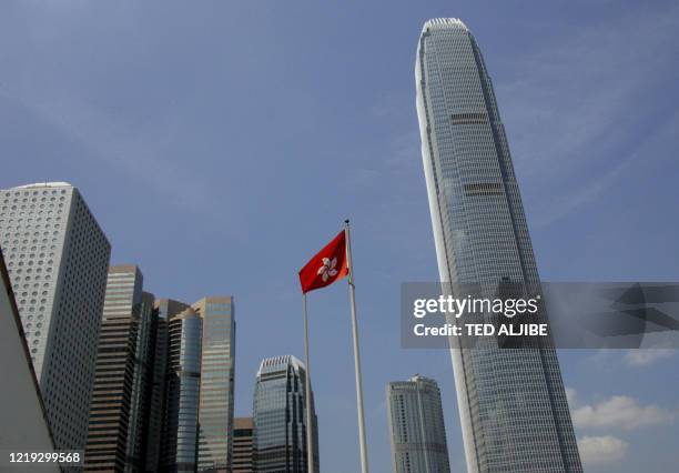 33 Hong Kongskyline Stock Photos, High-Res Pictures, and Images - Getty