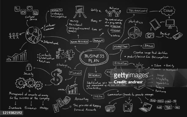 sketch of a business plan on a blackboard - business plan stock illustrations