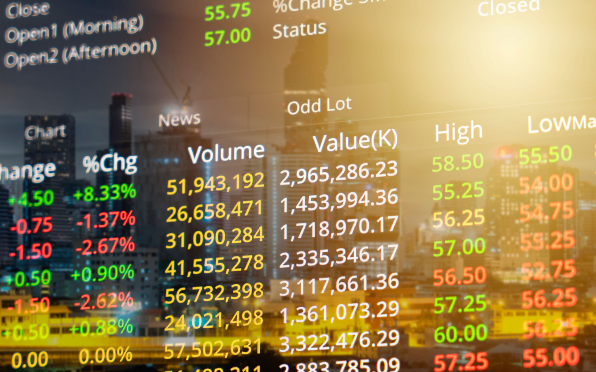 mercado financeiro