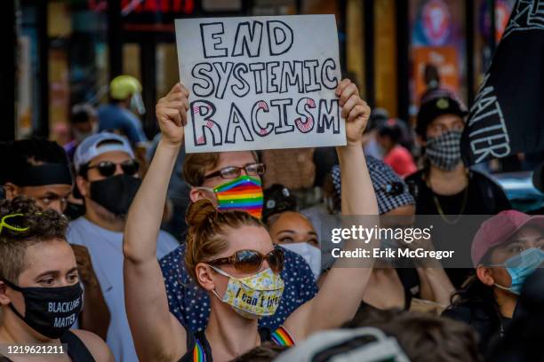 Stop Systematic Racism Systemic Racism Photos and Premium High Res Pictures - Getty Images