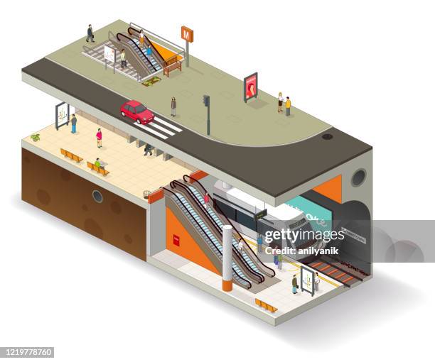 u-bahn cutaway uk version - bahnsteig stock-grafiken, -clipart, -cartoons und -symbole
