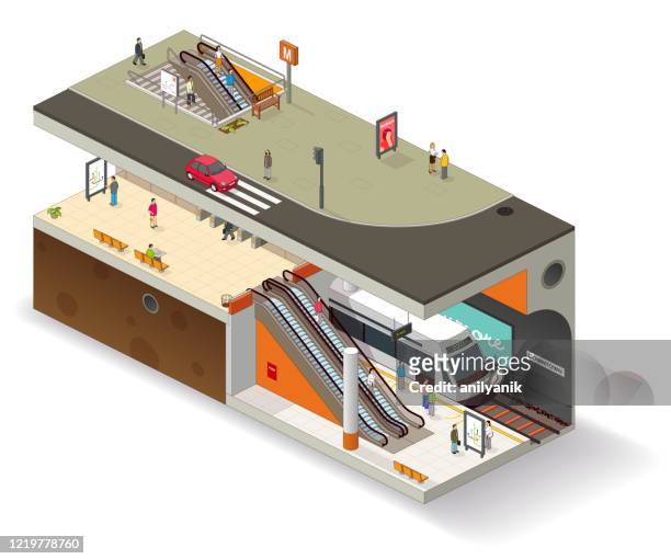 bildbanksillustrationer, clip art samt tecknat material och ikoner med tunnelbana cutaway brittiska versionen - railroad station platform