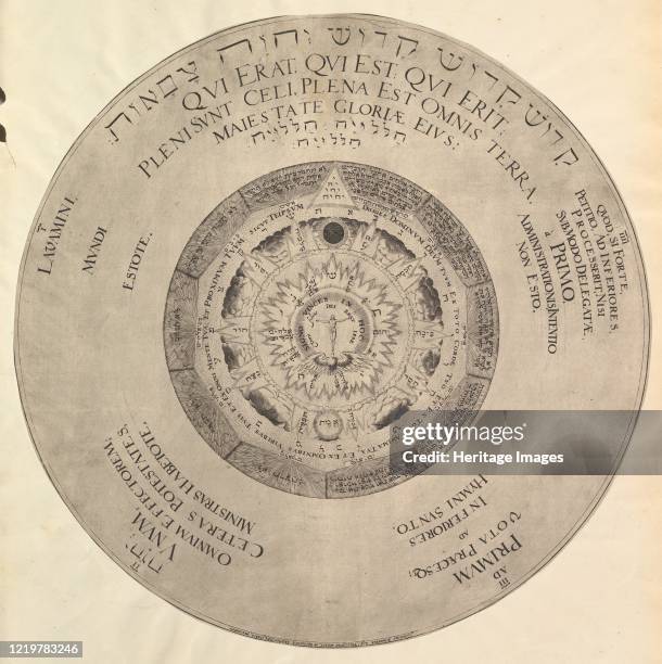 Scheme of Christian Kabbalism from Heinrich Khunrath, Amphiteatrum sapientiae aeternae. Artist Attributed to Peter van der Doort .