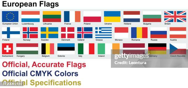 official european flags (official cmyk colors, official specifications) - icelandic flag stock illustrations