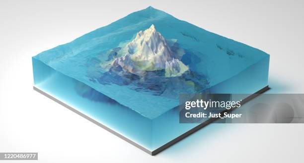 iceberg floating in arctic sea - antarctica underwater stock pictures, royalty-free photos & images