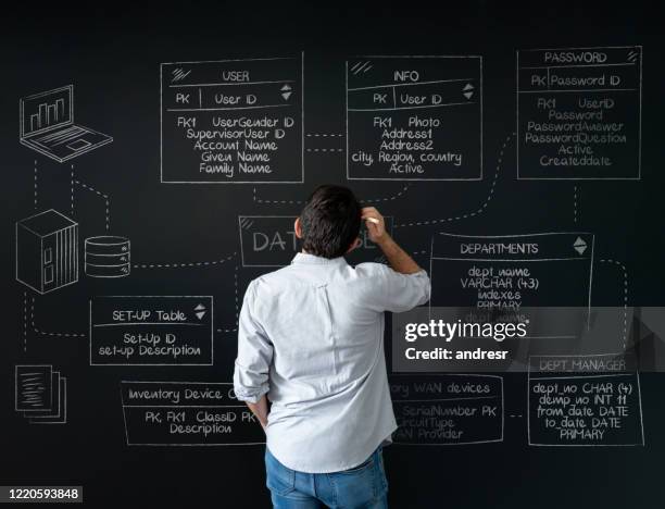 thoughtful business man looking at a database on a board - business continuity plan stock pictures, royalty-free photos & images