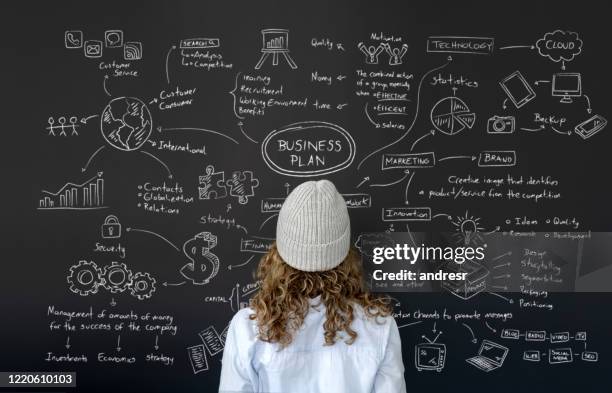 17 856点の黒板 イラストのストックフォト Getty Images 17 856点の黒板 イラストのストックフォト Getty Images