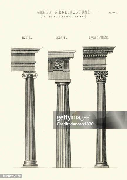 illustrations, cliparts, dessins animés et icônes de architecture grecque antique, ionique, dorique, corinthienne, colonnes - style classique