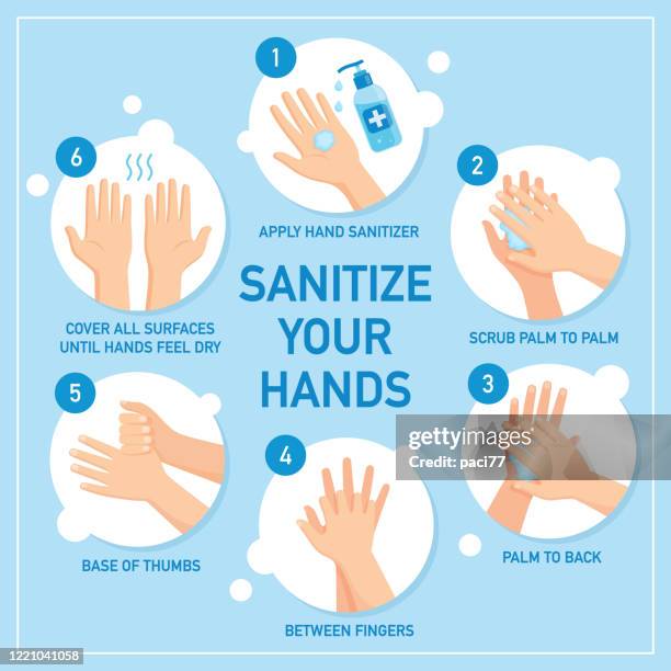 stockillustraties, clipart, cartoons en iconen met handen ontsmetten en ontsmetten - handdesinfectiemiddel