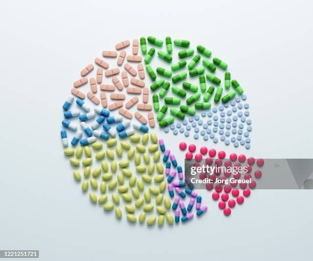 480 Overhead Pie Chart Stock Photos, HighRes Pictures, and Images