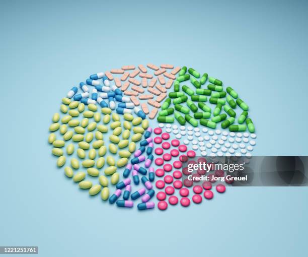 Pill Graph Dosing Infographic Photos and Premium High Res Pictures - Getty Images