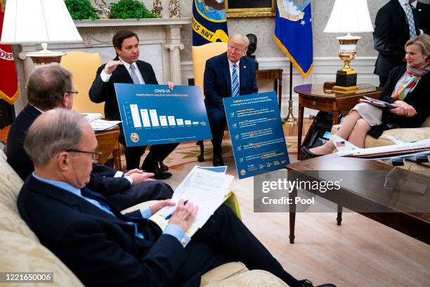 Florida Gov. Ron DeSantis speaks while meeting with U.S. President Donald Trump and White House Coronavirus Task Force Coordinator Deborah Birx in...