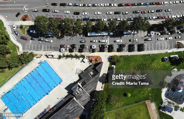 An aerial view of cars lined up to receive food distributed by the Los Angeles Regional Food Bank and the city, near an empty community pool during a...