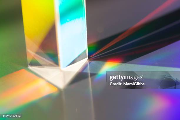 Prism Rtsg Prism Photos and Premium High Res Pictures - Getty Images